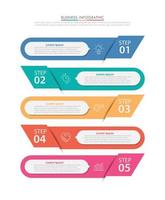 Iconos infográficos de la línea de tiempo de visualización de datos comerciales diseñados para la plantilla de fondo abstracto vector