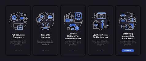 Digital inclusion measures onboarding mobile app page screen with concepts vector