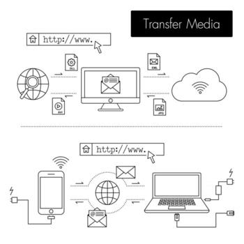 Electronic device send more file to other device and back up to cloud  technological banner  outline style vector