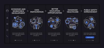 plantilla de vector de incorporación de medidas de inclusión digital