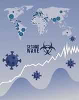 Póster de la segunda ola de la pandemia del virus covid19 con mapas y gráficos de información en fondo gris vector