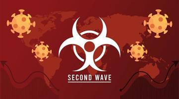 covid19 virus pandemic second wave poster with statistics and earth maps in red background vector