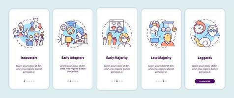 Product adopters categories onboarding mobile app page screen with concepts vector