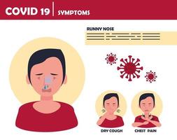 covid19 particles with symptoms characters vector