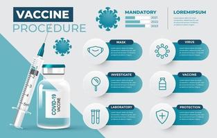plantilla de infografía de procedimiento de vacuna vector