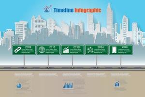 ciudad de infografía de línea de tiempo de hoja de ruta de negocios con señal de tráfico diseñada. elemento de hito de plantilla, proceso de diagrama moderno, gráfico de presentación de datos de marketing digital de tecnología vector