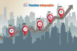 ciudad de infografía de línea de tiempo de mapa de carreteras de negocios diseñado para fondo abstracto. plantilla hito elemento diagrama moderno proceso tecnología digital. gráfico de presentación de datos de marketing. vector