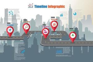 ciudad de infografía de línea de tiempo de mapa de carreteras de negocios diseñado para fondo abstracto. plantilla hito elemento diagrama moderno proceso tecnología digital. gráfico de presentación de datos de marketing. vector