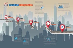 ciudad de infografía de línea de tiempo de mapa de carreteras de negocios diseñado para fondo abstracto. plantilla hito elemento diagrama moderno proceso tecnología digital. gráfico de presentación de datos de marketing. vector