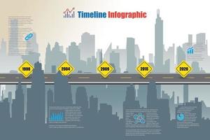 ciudad de infografía de línea de tiempo de mapa de carreteras de negocios diseñada para hito de plantilla de fondo abstracto. elemento diagrama moderno tecnología de proceso marketing digital presentación de datos gráfico vector