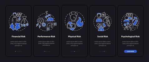Purchase risk aspects onboarding mobile app page screen with concepts vector