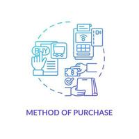 icono de concepto de método de compra vector