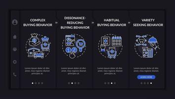 Purchaser behavior types onboarding vector template