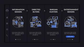 Internet shopper behavior onboarding vector template