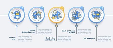 Resignation checklist vector infographic template