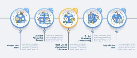 Career change steps vector infographic template