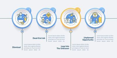 Plantilla de infografía vectorial de razones de transición de trabajo vector