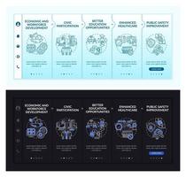 Digital inclusion measures onboarding vector template