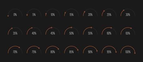 Set of semicircle arc percentage diagrams progress bar meters from 0 to 100 for web design user interface UI or infographic indicator with orange vector