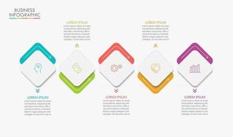 Iconos infográficos de la línea de tiempo de visualización de datos comerciales diseñados para la plantilla de fondo abstracto vector