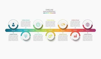 Iconos infográficos de la línea de tiempo de visualización de datos comerciales diseñados para la plantilla de fondo abstracto vector