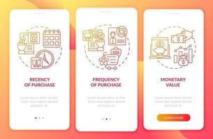 RFM analysis tool onboarding mobile app page screen with concepts vector