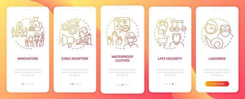 Product testers types onboarding mobile app page screen with concepts vector