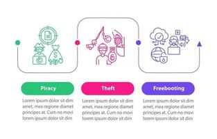 Copyright violation types vector infographic template