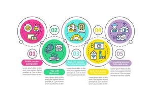 plantilla de infografía de vector de medidas de inclusión digital