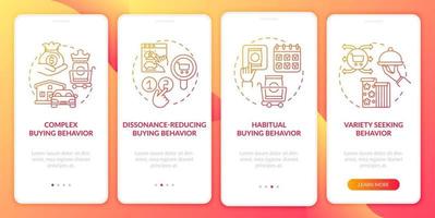 Consumer behaviour kinds onboarding mobile app page screen with concepts vector