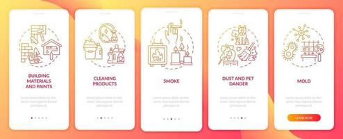 Household air pollutants onboarding mobile app page screen with concepts vector