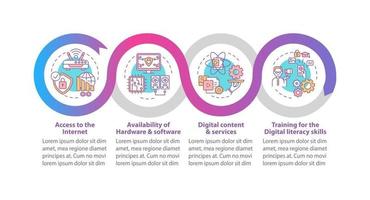 plantilla de infografía de vector de inclusión digital