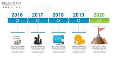 Mapa de ruta infográfico de línea de tiempo con iconos de negocios diseñados para elemento de hito de plantilla diagrama de proceso moderno gráfico ilustración vectorial vector