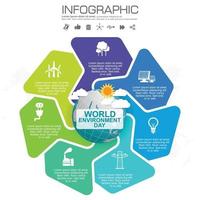 El globo terráqueo con ilustración vectorial infográfica se puede utilizar como pancarta o póster del día mundial del medio ambiente vector