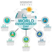 El globo terráqueo con ilustración vectorial infográfica se puede utilizar como pancarta o póster del día mundial del medio ambiente vector