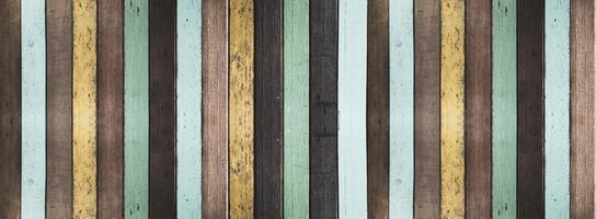 Old painted wooden background and texture photo