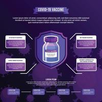 Covid19 Vaccine Infographic vector