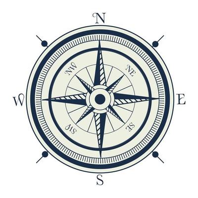 Compass Logo Design Template,Travel Guide, Navigation Logo 9873251 Vector  Art at Vecteezy