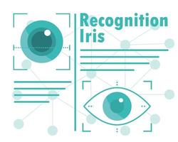 biometric recognition iris vector