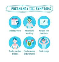 conjunto de iconos vectoriales sobre los primeros signos y síntomas del embarazo vector