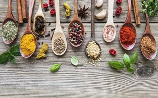 A selection of various colorful spices on a wooden table in spoons