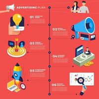 Advertising infographic vector