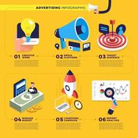 Advertising infographic vector