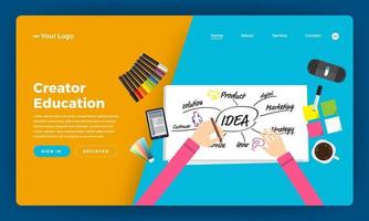 Mock-up design website flat design concept online course about thining and creative writer. Vector illustration.