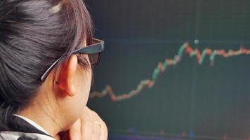 Close up eyes of businesswoman in glases working in office with red and green candlestick chart and stock trading on computer screen video