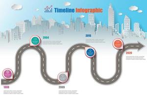 mapa de carreteras de negocios ciudad de infografía de línea de tiempo diseñada para plantilla de fondo abstracto elemento de hito diagrama moderno tecnología de proceso marketing digital presentación de datos gráfico ilustración vectorial vector