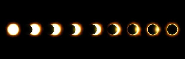 Diferentes fases del vector de eclipse solar y lunar.