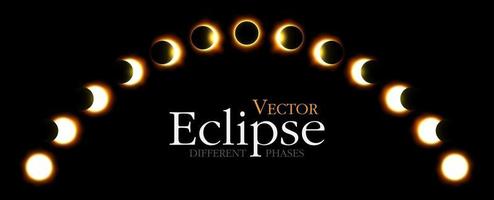 Diferentes fases del vector de eclipse solar y lunar.