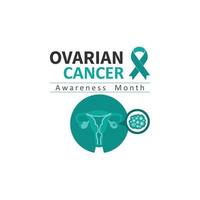 Ovarian Cancer Awareness Month vector