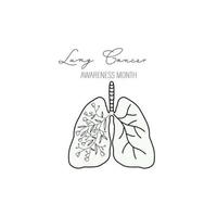 Lung cancer icon in outline style vector